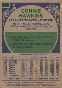 Back of Connie Hawkins