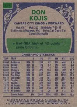 Back of Don Kojis