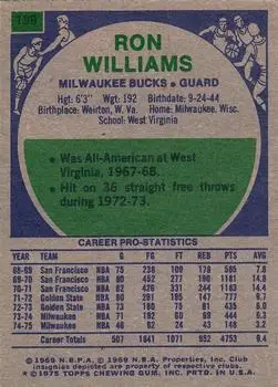 Back of Ron Williams