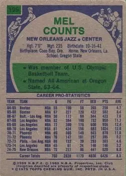 Back of Mel Counts