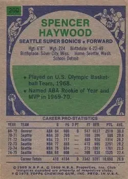 Back of Spencer Haywood