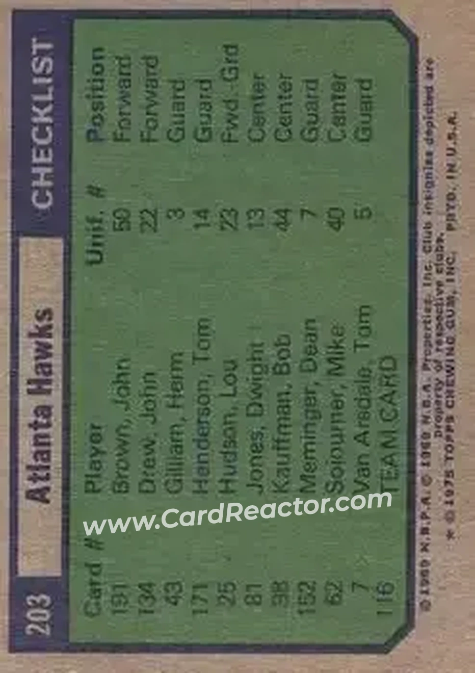 1975-76 Topps #203 - Hawks - Atlanta Hawks 1975-76 Topps #203 - Hawks - Atlanta Hawks