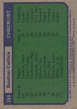 Back of Card #204