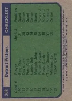 Back of Card #208