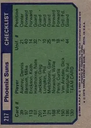 Back of Card #217