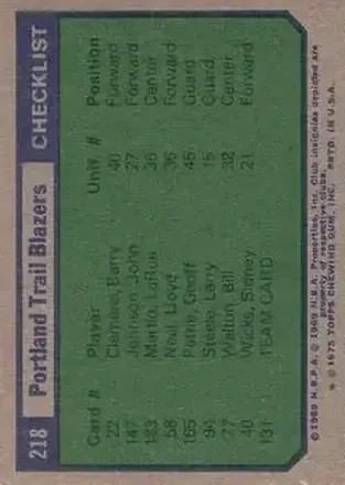 Back of Card #218