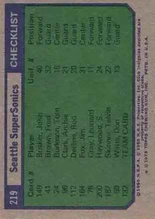 Back of Card #219