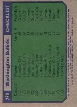 Back of Card #220
