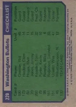 Back of Card #220