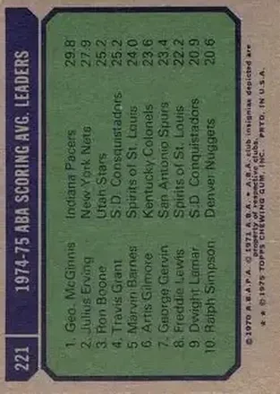 Back of Card #221