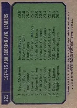 Back of Card #221