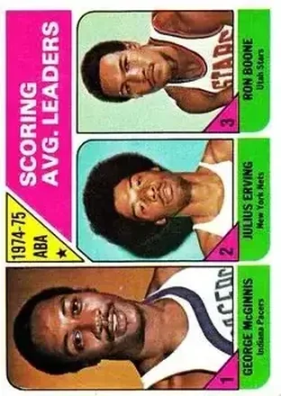 Front of Card #221