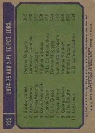 Back of Card #222