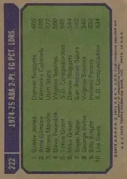 Back of Card #222