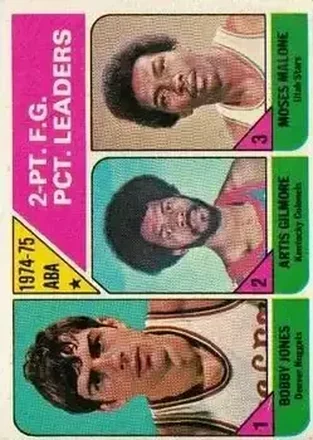 Front of Card #222