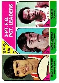 Front of Card #223