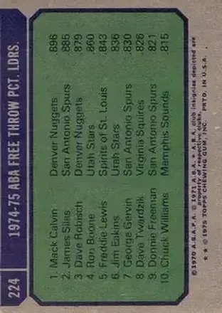 Back of Card #224