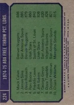 Back of Card #224