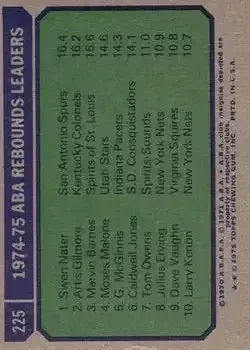 Back of Card #225