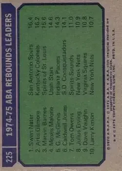 Back of Card #225