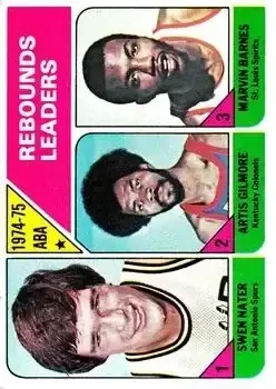 Front of Card #225