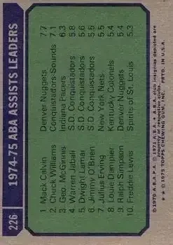 Back of Card #226