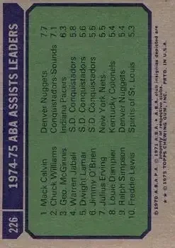 Back of Card #226