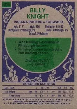 Back of Billy Knight