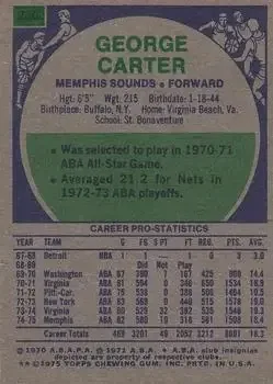 Back of George Carter