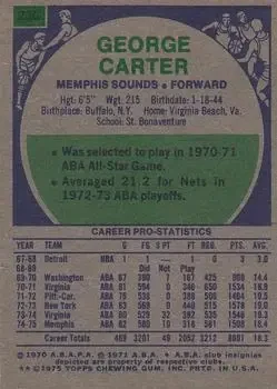 Back of George Carter