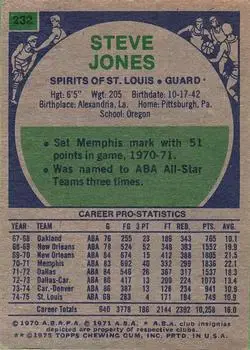 Back of Steve Jones