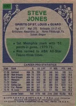 Back of Steve Jones
