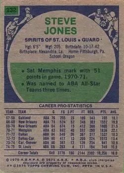 Back of Steve Jones