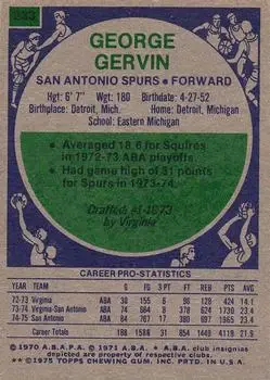 Back of George Gervin