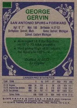Back of George Gervin