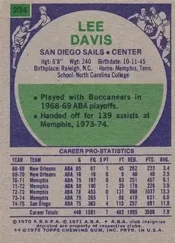 Back of Lee Davis