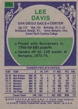 Back of Lee Davis