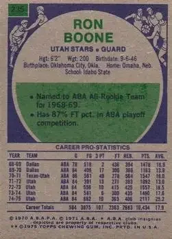 Back of Ron Boone