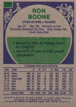 Back of Ron Boone