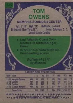 Back of Tom Owens