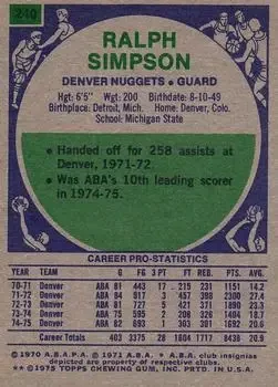 Back of Ralph Simpson