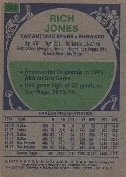 Back of Rich Jones