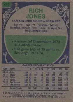 Back of Rich Jones