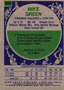 Back of Mike Green