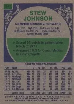 Back of Stew Johnson