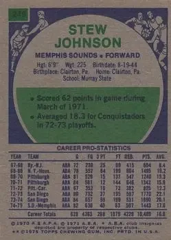 Back of Stew Johnson
