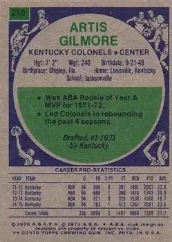 Back of Artis Gilmore
