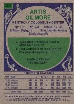 Back of Artis Gilmore