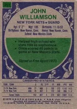Back of John Williamson