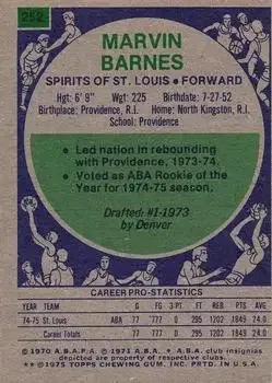 Back of Marvin Barnes